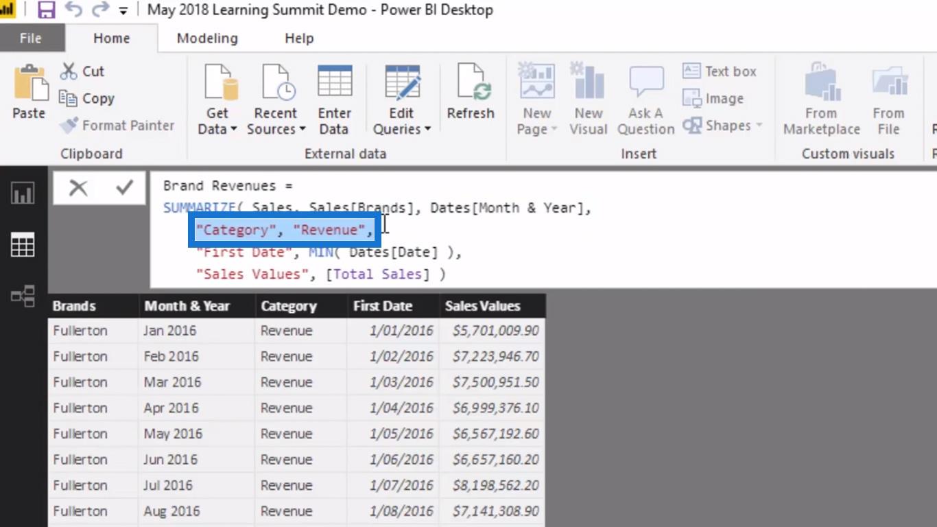 会計と財務のための LuckyTemplates Financial Reporting のヒントとテクニック