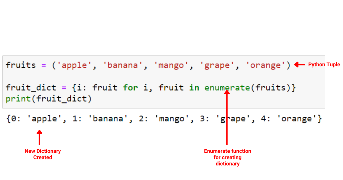 Python Enumerate : une explication avec des exemples