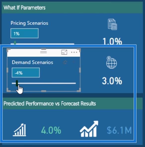 Noțiuni introductive cu parametrul „Ce ar fi dacă” în LuckyTemplates