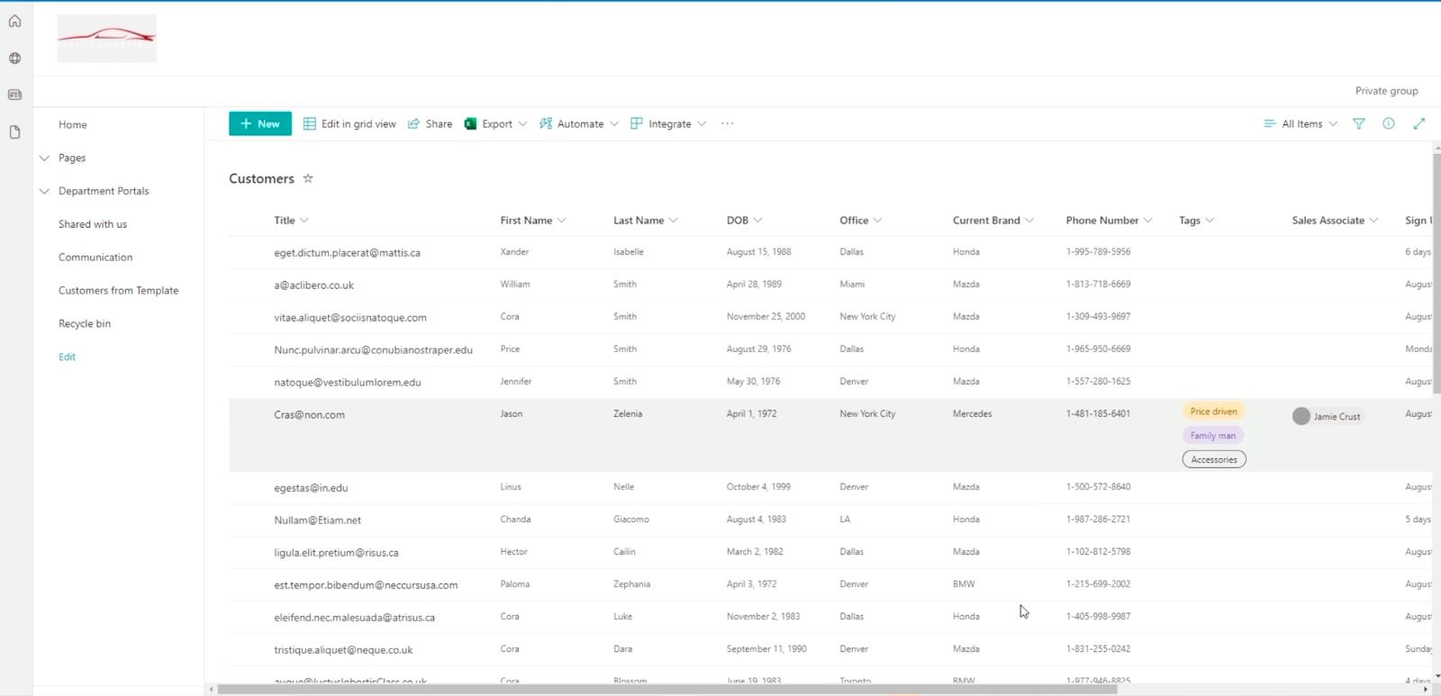 Colonnes calculées dans SharePoint |  Un aperçu