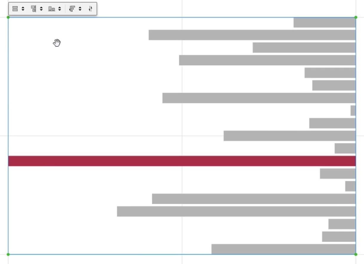 Gráficos de barras de comparación con Charticulator en LuckyTemplates