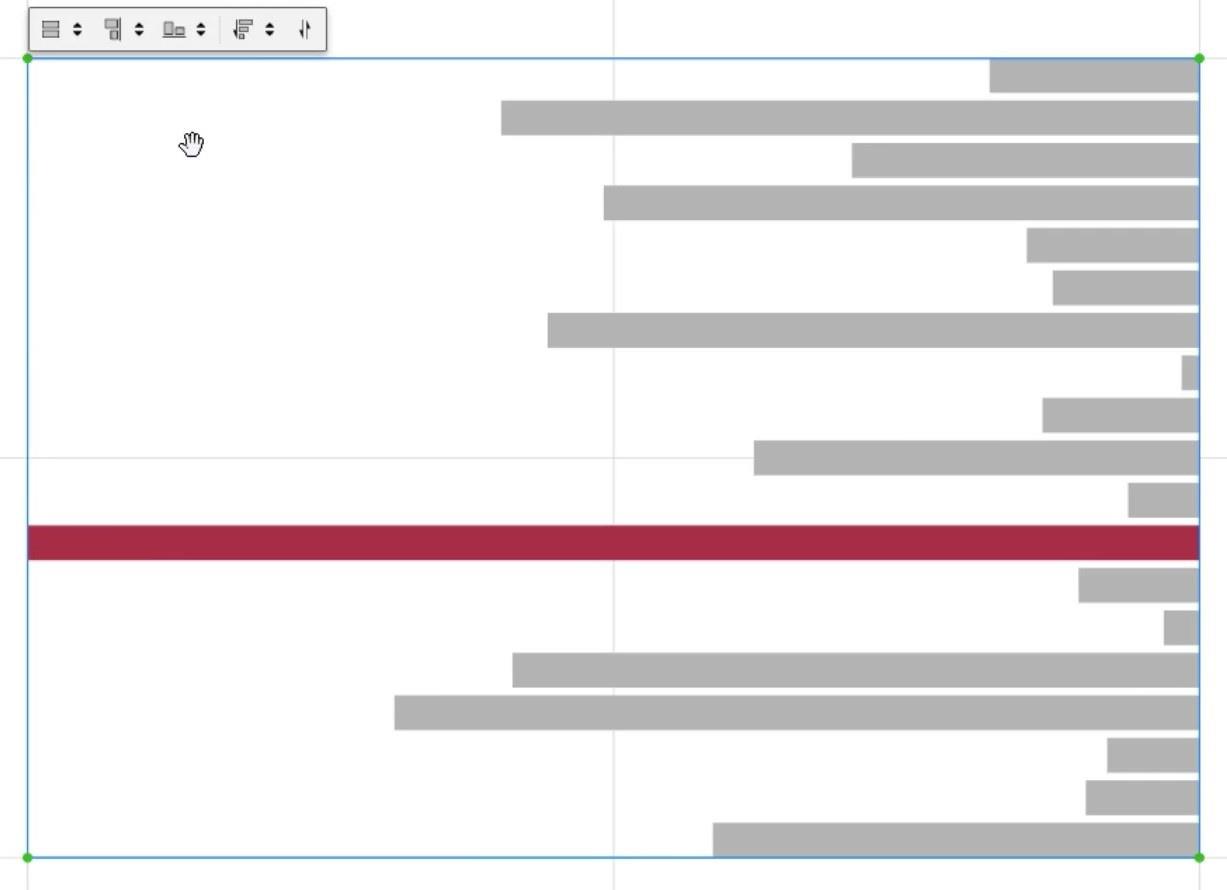 LuckyTemplates の Charticulator を使用した棒グラフの比較