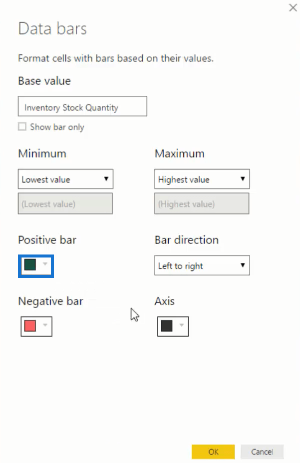 Idei de proiectare LuckyTemplates pentru tablourile de bord pentru managementul inventarului