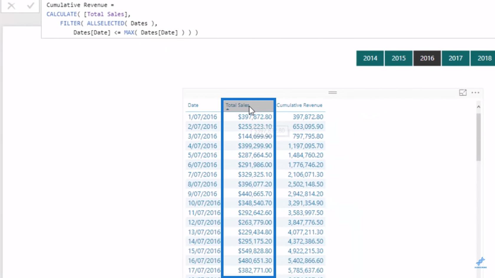 Calculer dynamiquement un total cumulé ou un total cumulé LuckyTemplates