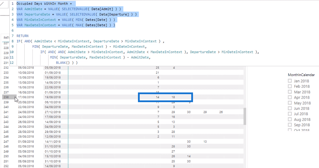 DAX を使用して LuckyTemplates で月ごとの占有日数を計算する方法