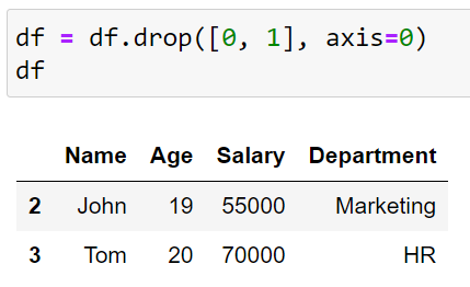 Pandas Drop Index 專欄：用例子解釋