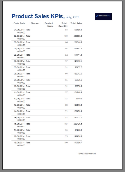 在 LuckyTemplates Report Builder 中創建矩陣