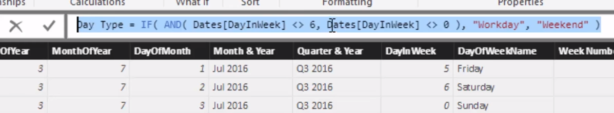 Normalisation des données dans LuckyTemplates pour des résultats de jours différents