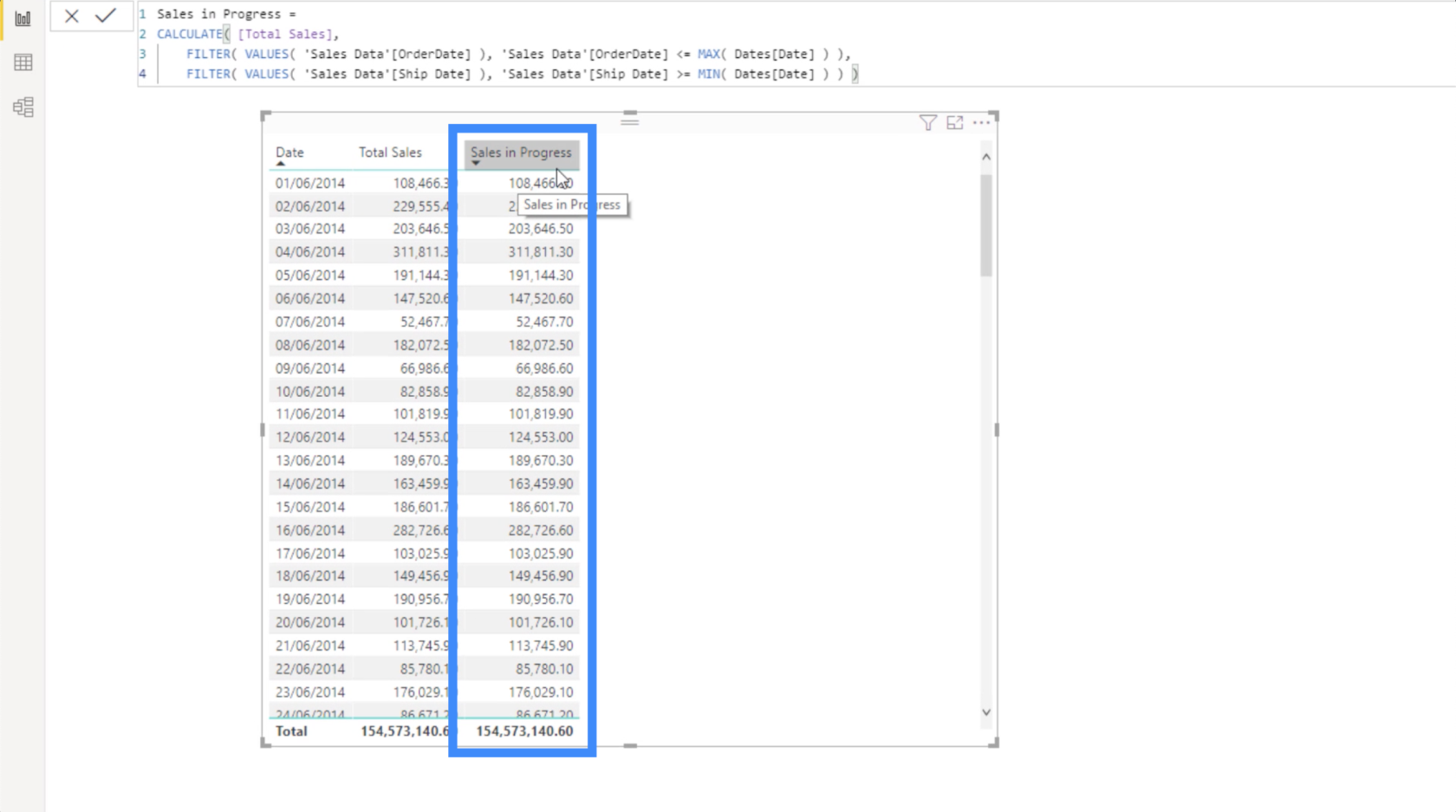 針對進行中事件的 LuckyTemplates DAX 度量