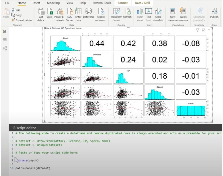 Comment connecter LuckyTemplates à R Script Visual ?