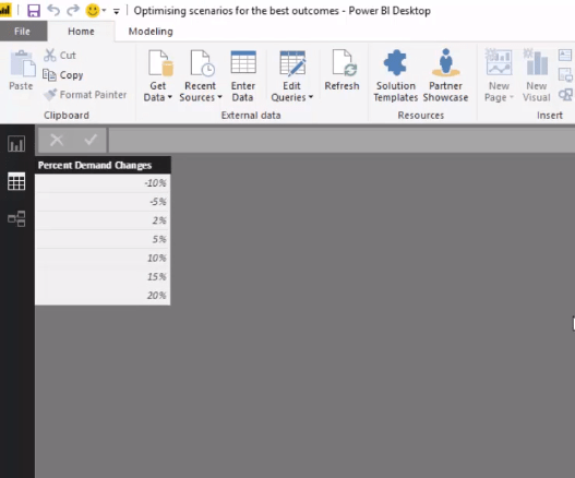 Executando análise de sensibilidade para LuckyTemplates usando DAX