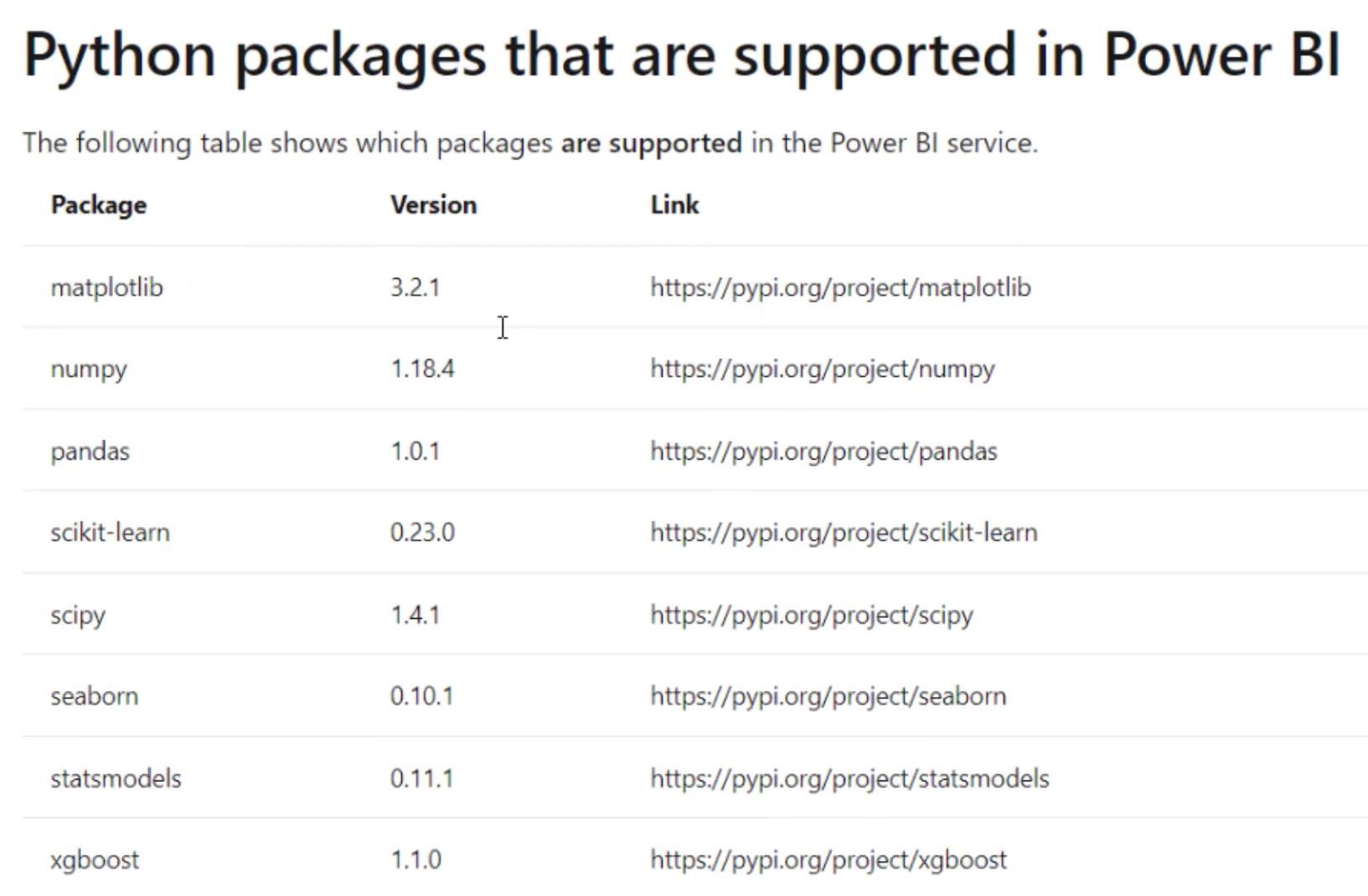 Script Python dans les rapports de données LuckyTemplates