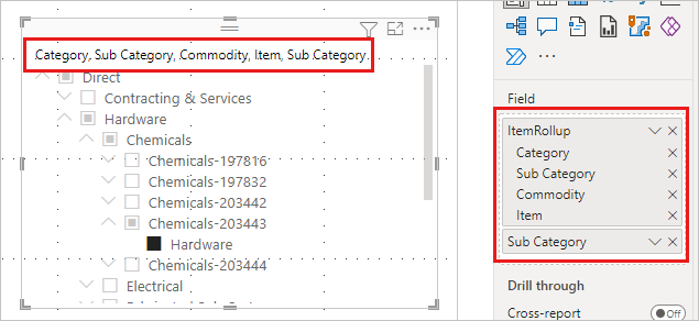 Hiérarchie LuckyTemplates : Guide de l'utilisateur avec exemples