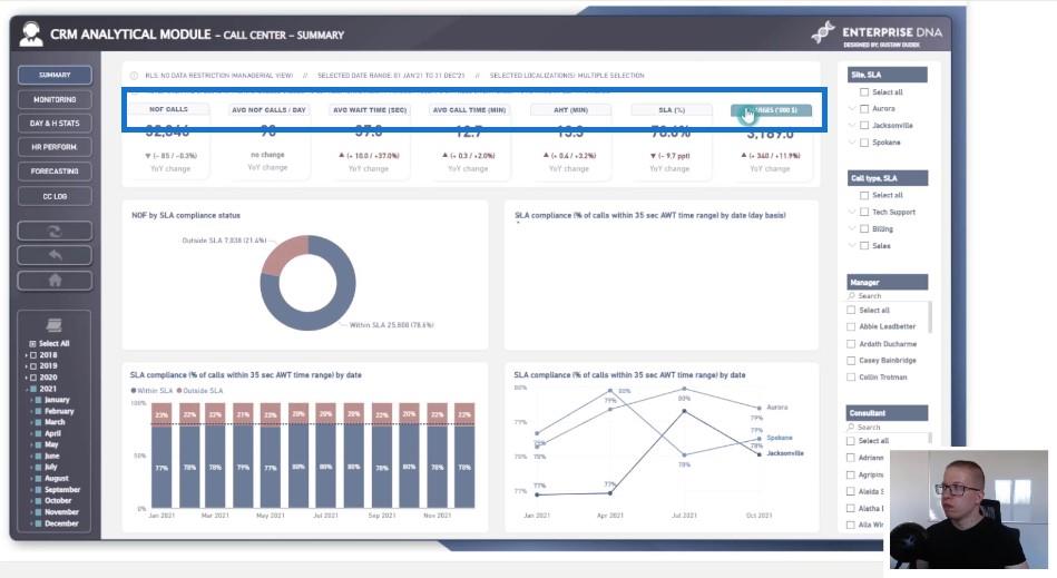 Conseils de navigation LuckyTemplates