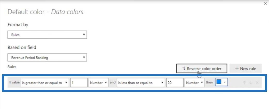 Classement de la visualisation dans LuckyTemplates – Dynamic Visual