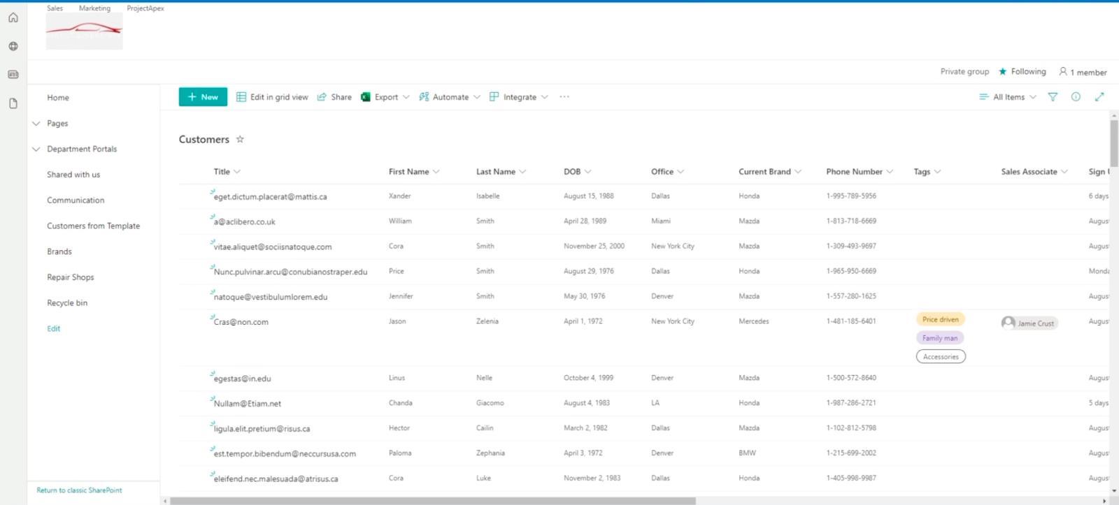 Commentaires SharePoint : son utilisation et son importance