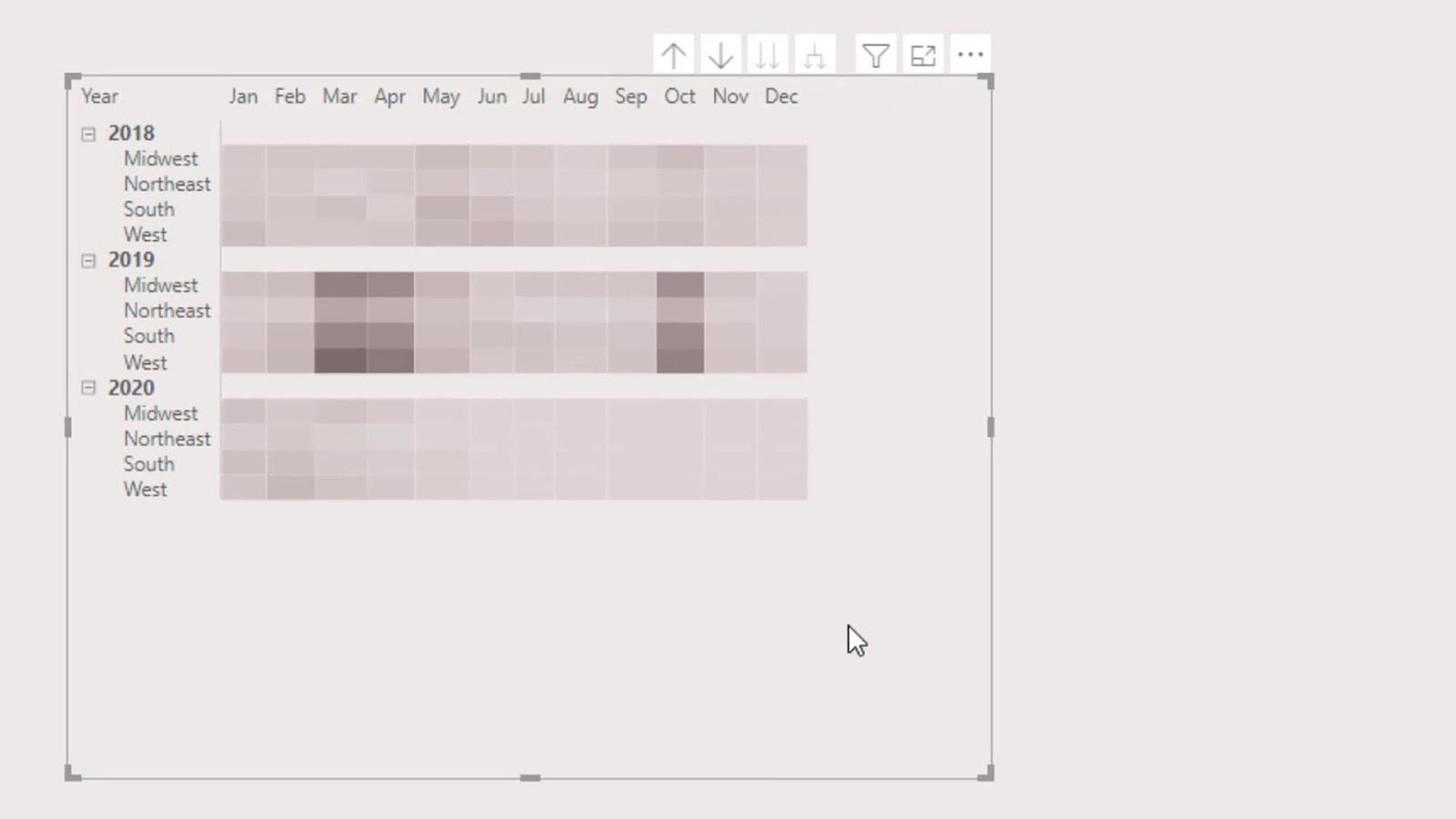 วิธีสร้าง LuckyTemplates Heat Map