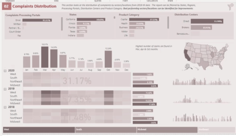 วิธีสร้าง LuckyTemplates Heat Map