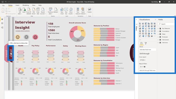 Conception de tableau de bord LuckyTemplates - Une idée impressionnante de visualisation de rotation de page