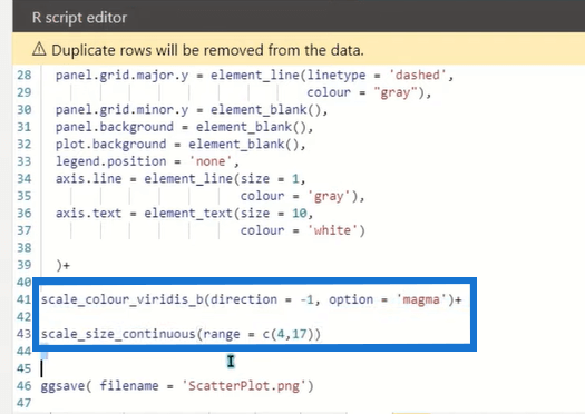 Nuage de points dans le script R : comment créer et importer