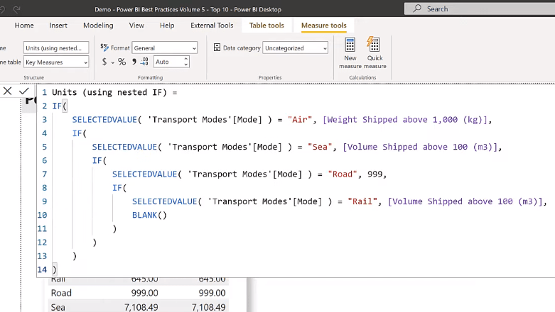 Meilleures pratiques pour le développement de rapports LuckyTemplates