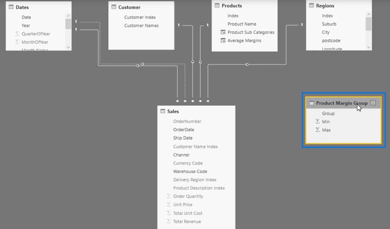 Utiliser DAX pour segmenter et regrouper les données dans LuckyTemplates