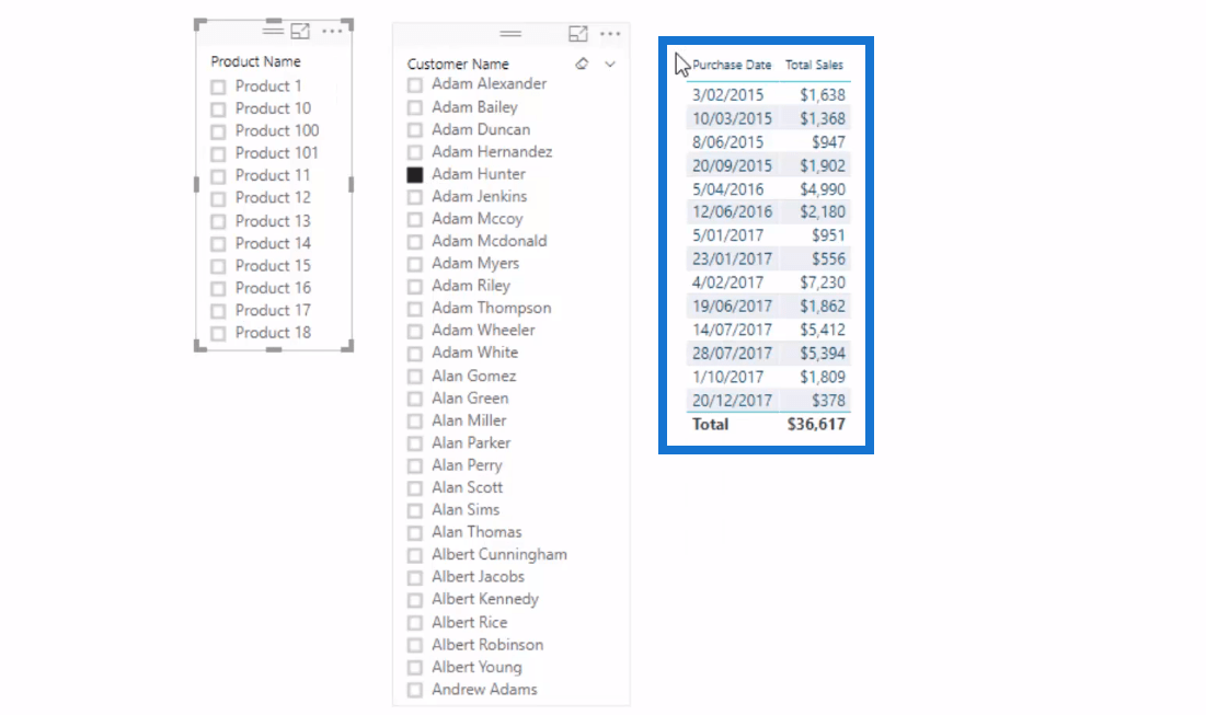 Comparaison de n'importe quelle vente avec la dernière vente (pas d'intelligence temporelle) - DAX avancé dans LuckyTemplates