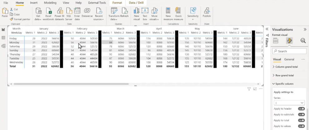 Visualisation matricielle dans LuckyTemplates