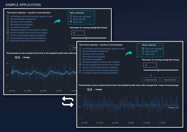 Tutoriel DAX LuckyTemplates sur la transparence des rapports