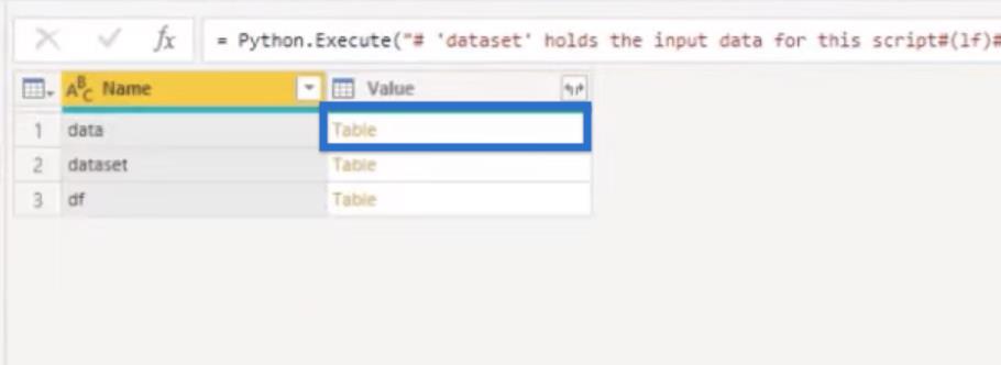 Analyse de texte à l'aide de Python : comment identifier les parties du discours