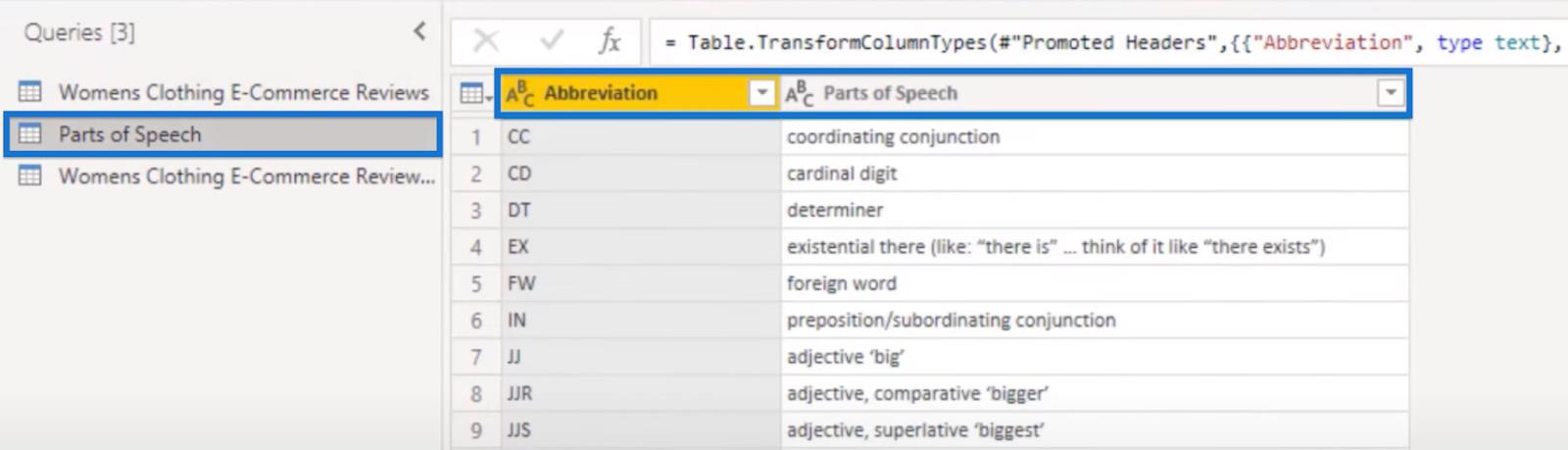 Analyse de texte à l'aide de Python : comment identifier les parties du discours