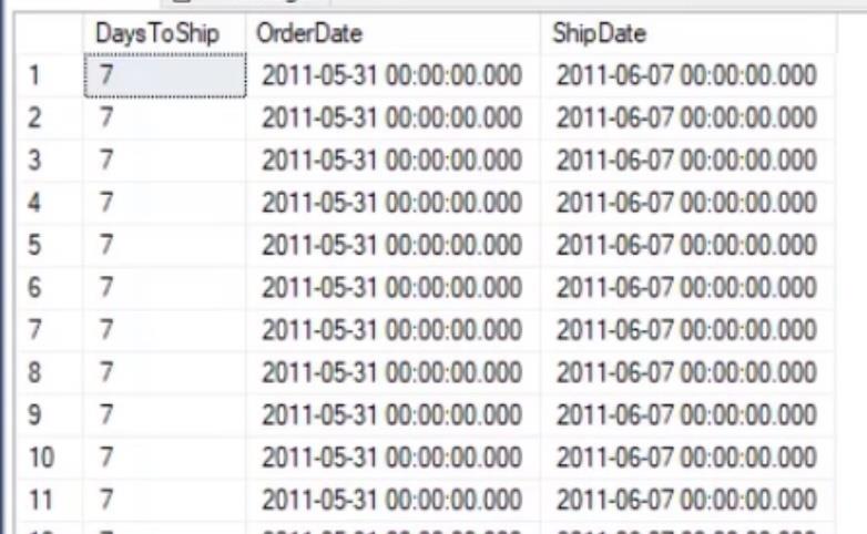 常用 SQL 函數：概述