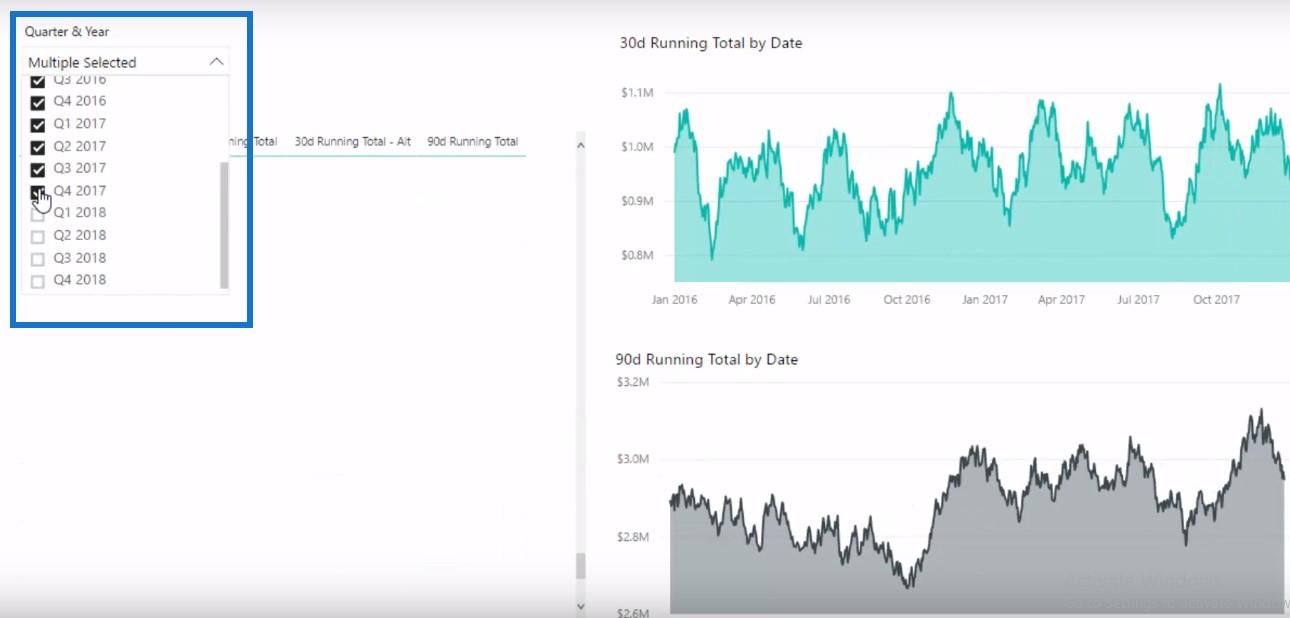 Ausführen von Gesamtsummen in LuckyTemplates mit DAX