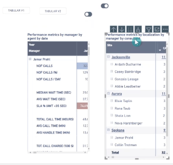 Conseils de navigation LuckyTemplates