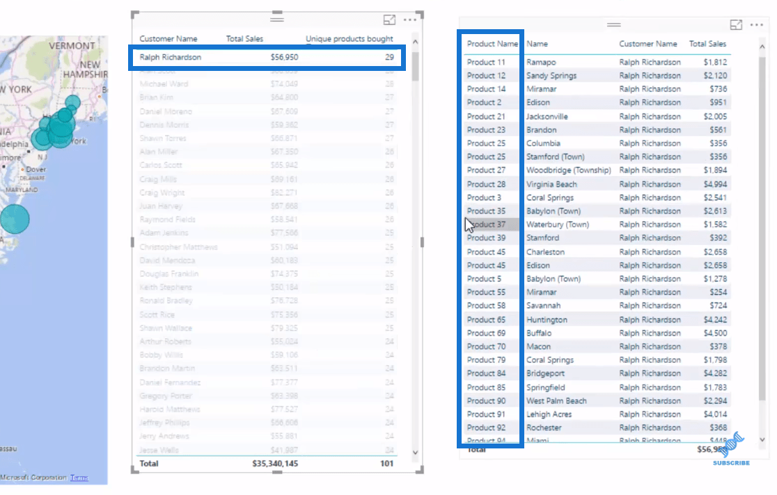 Analyse LuckyTemplates à l'aide de DAX : combien de produits uniques achetés par un client