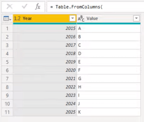 Power Query chaque expression : une introduction