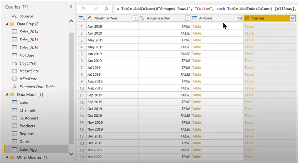 Astuce LuckyTemplates : comment comparer les N premiers jours ouvrables