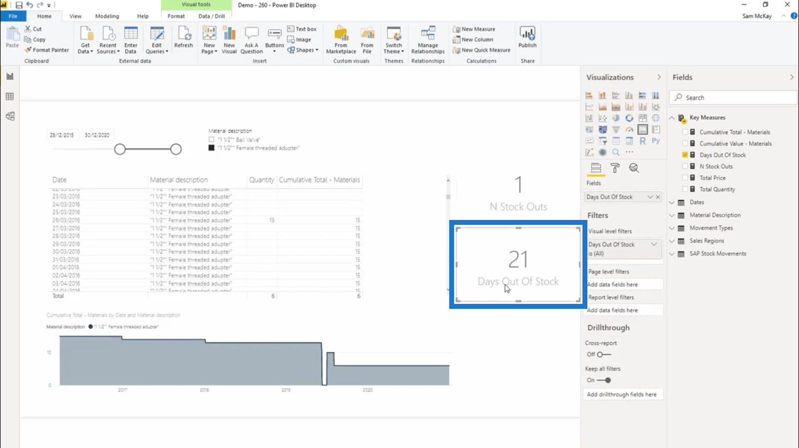 Calculer les jours sans stock – LuckyTemplates Inventory Management Insights