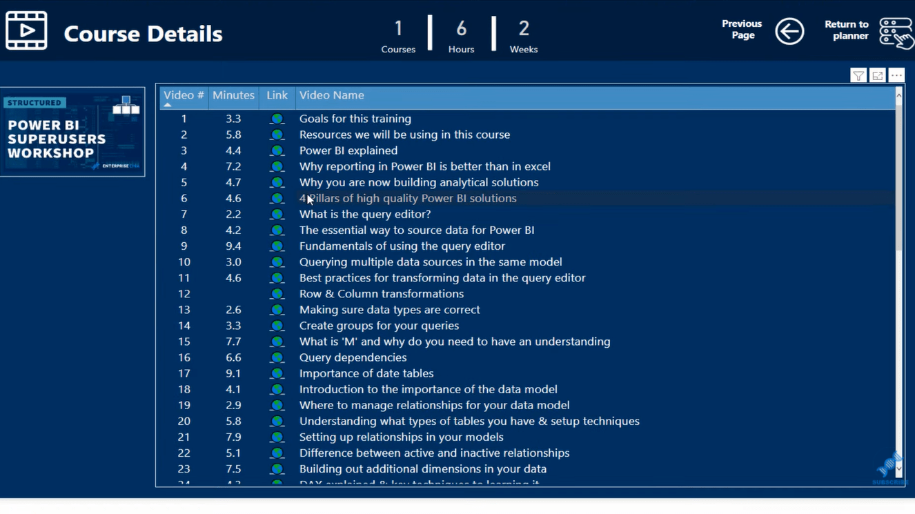 Drillthrough dans LuckyTemplates : fonctionnalité et utilisation