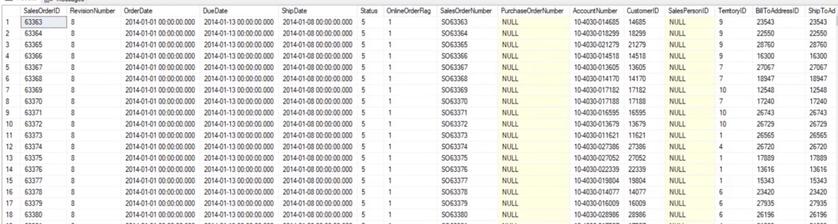 常用 SQL 函數：概述