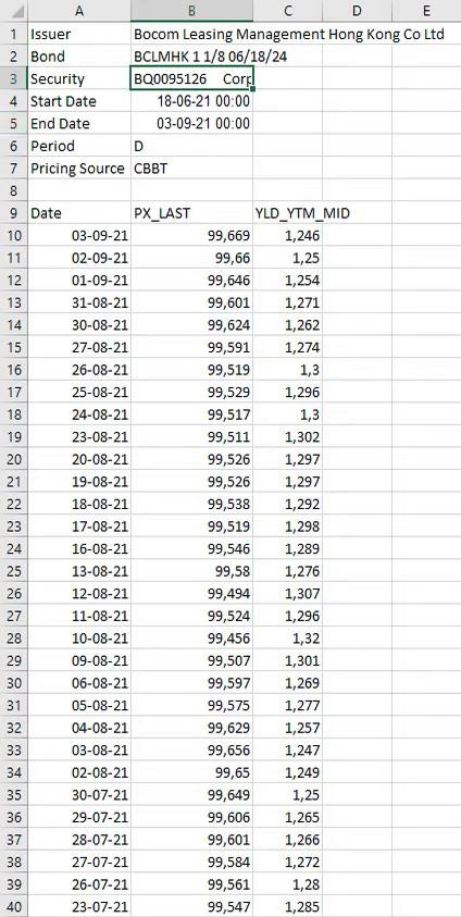 Anexar várias planilhas no Excel ao LuckyTemplates