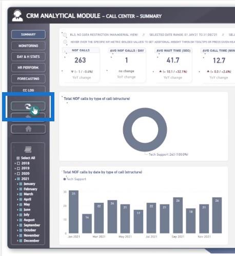 Conseils de navigation LuckyTemplates