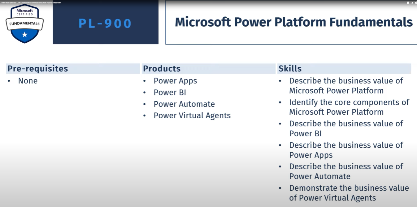 Tutoriels Power Platform : Pourquoi obtenir une certification Microsoft Power Platform ?