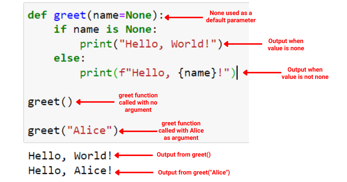 Null en Python : 7 cas d'utilisation avec des exemples de code