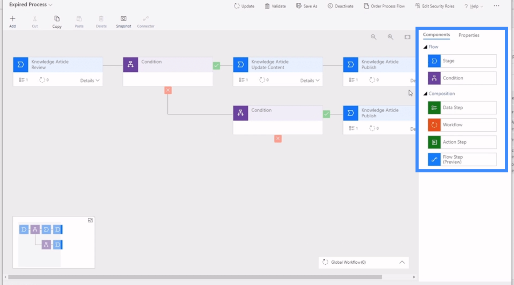 Flux de processus métier et documentation Power Apps