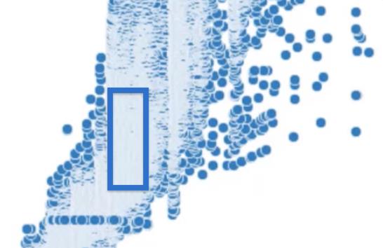 Python Correlation: คู่มือในการสร้างภาพ