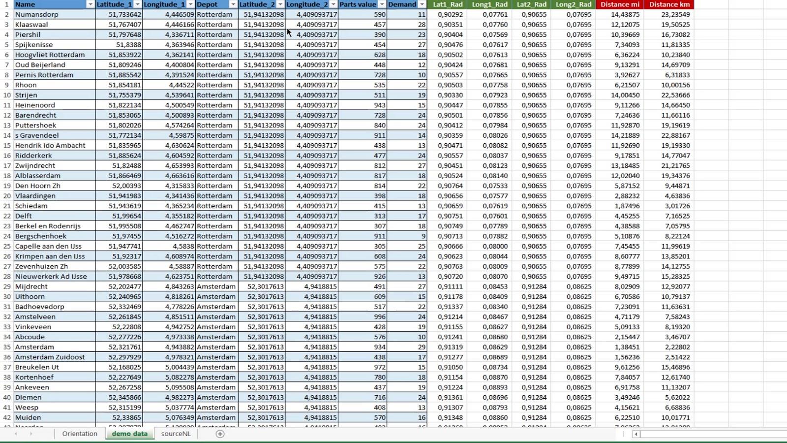 距離和方位計算：LuckyTemplates 地理空間分析