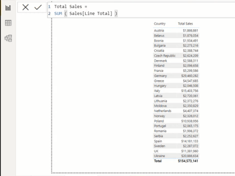 Les variables LuckyTemplates Dax sont constantes : quest-ce que cela signifie ?