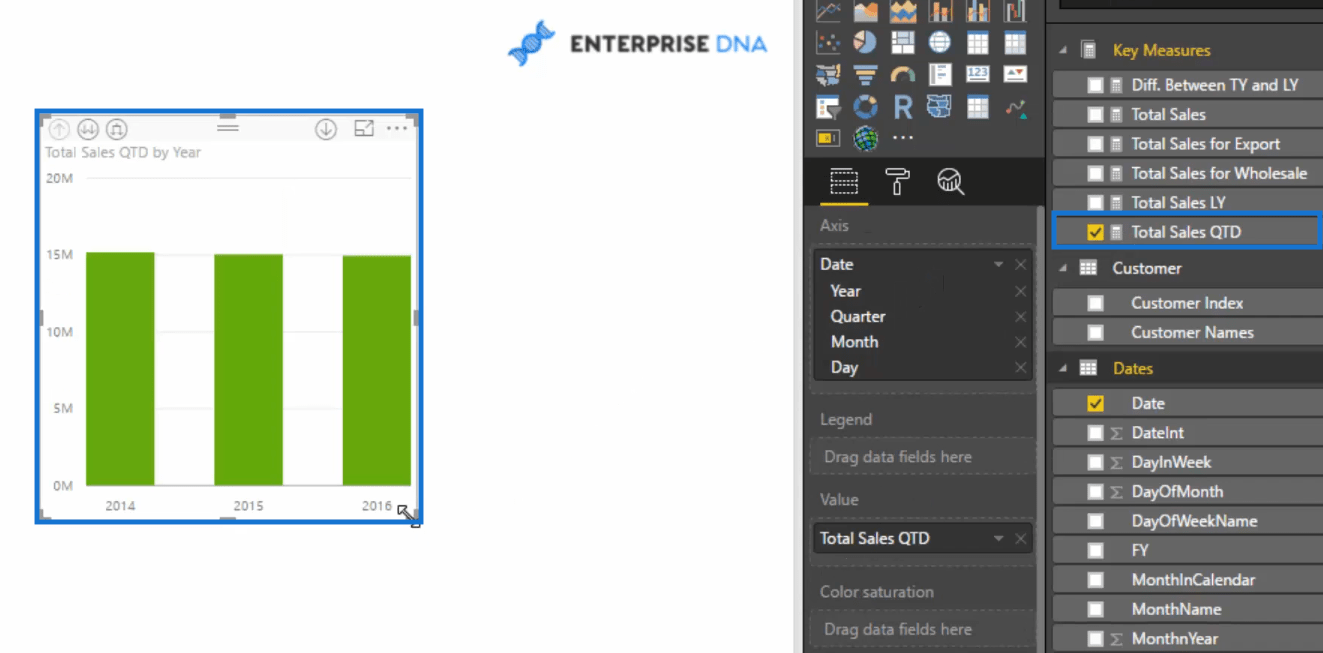 Mesures rapides - Comment les utiliser dans les modèles LuckyTemplates