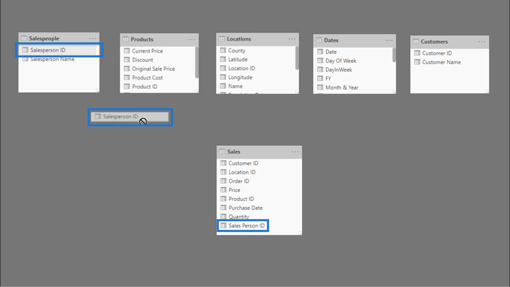 Connexion des tables de données - Conseils sur les relations LuckyTemplates